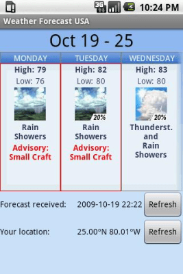 Скриншот приложения Weather Forecast USA - №1