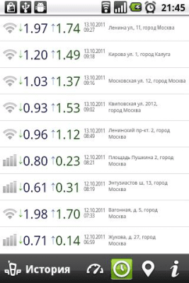 Скриншот приложения QIP Speed Test - №4