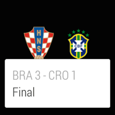 Скриншот приложения Banjo - №7