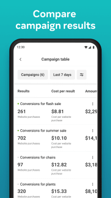 Скриншот приложения Meta Ads Manager - №3