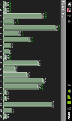Скриншот приложения cluBalance - №5
