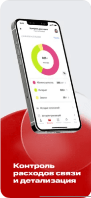 Скриншот приложения Мой МТС - №8