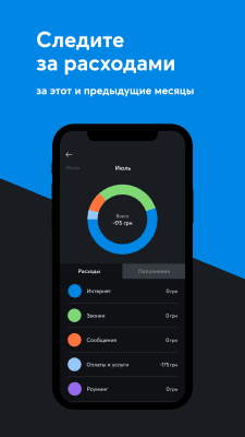 Скриншот приложения Мой Киевстар - №3