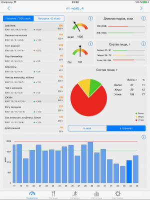 Скриншот приложения Ноко Калории - №6
