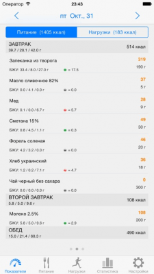 Скриншот приложения Ноко Калории - №9