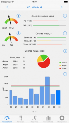 Скриншот приложения Ноко Калории - №10