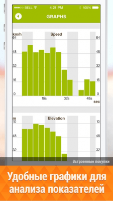 Скриншот приложения Спортивные часы для бега с датчиком GPS Free - №4