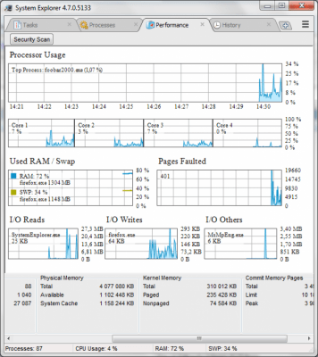 Скриншот приложения System Explorer Portable - №3