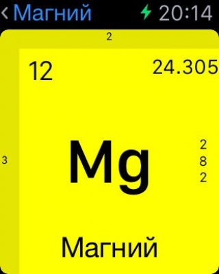 Скриншот приложения Химия - №4