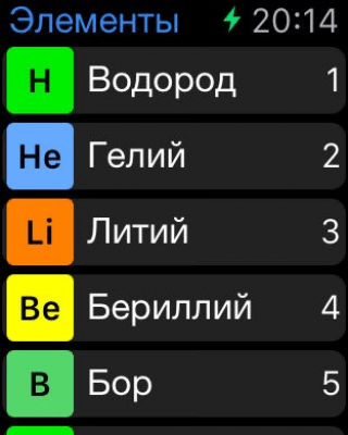 Скриншот приложения Химия - №5