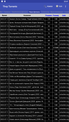 Скриншот приложения THVP Torrents - №4
