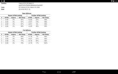 Скриншот приложения DSLR Controller AFMA - №5