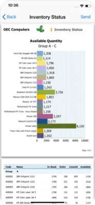 Скриншот приложения SAP Business One - №4