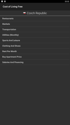 Скриншот приложения Конвертер Мировых Цен. Free - №3