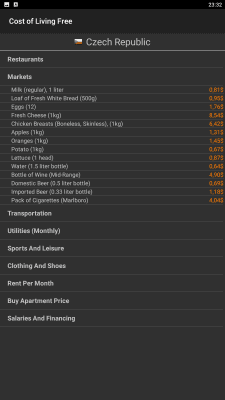 Скриншот приложения Конвертер Мировых Цен. Free - №4