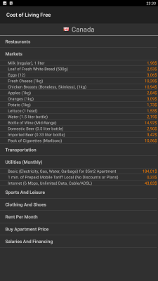 Скриншот приложения Конвертер Мировых Цен. Free - №5