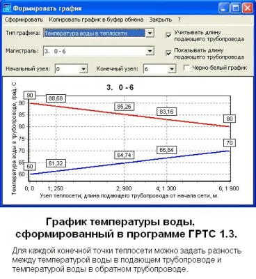 Скриншот приложения Гидравлические расчеты тепловых сетей - №4
