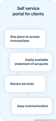 Скриншот приложения Zoho Books - Accounting on the go! - №9