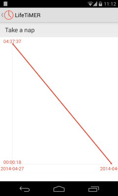 Скриншот приложения LifetiMER - №4