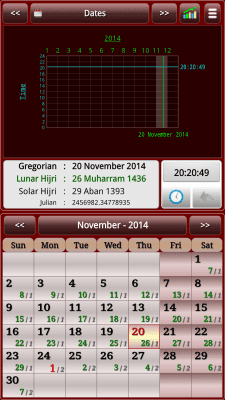 Скриншот приложения Sun & Moon Calendar - №15