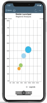 Скриншот приложения SAP BusinessObjects Mobile - №3
