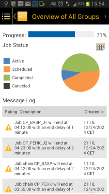 Скриншот приложения SAP Job Progress Monitor - №1