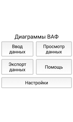 Скриншот приложения Диаграммы ВАФ - №1