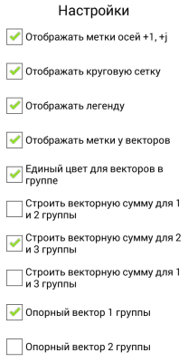 Скриншот приложения Диаграммы ВАФ - №3
