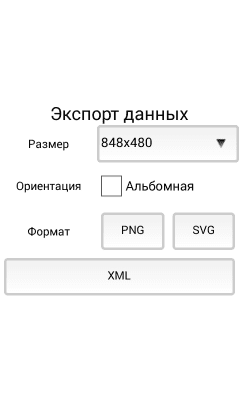Скриншот приложения Диаграммы ВАФ - №6