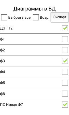 Скриншот приложения Диаграммы ВАФ - №7