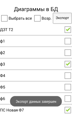 Скриншот приложения Диаграммы ВАФ - №14