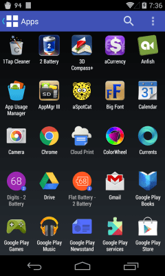 Скриншот приложения aSpotCat (список разрешений) - №7
