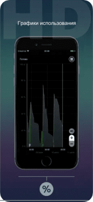 Скриншот приложения Батарея HD - №5