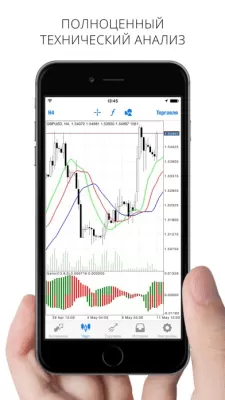 Скриншот приложения MetaTrader 4 - №4
