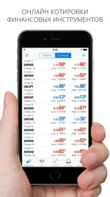 Скриншот приложения MetaTrader 4 - №5
