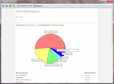 Скриншот приложения Employee Monitor - №2