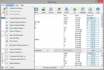 Скриншот приложения Disk Savvy - №3