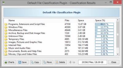Скриншот приложения Disk Savvy - №5