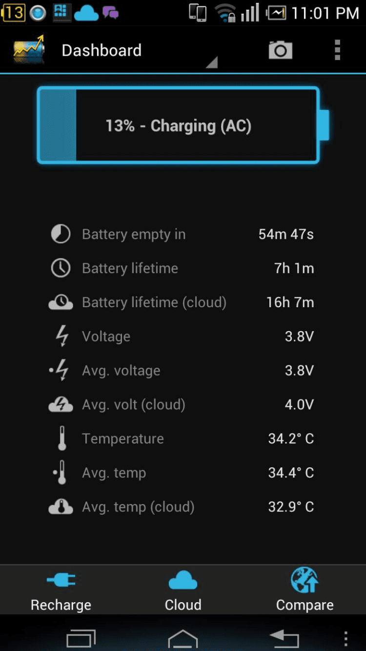 Battery stats