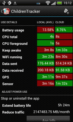 Скриншот приложения Battery Stats Plus - №3
