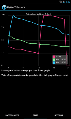 Скриншот приложения BetterX Battery Trial(2X Life) - №1