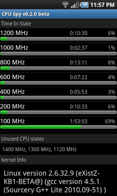 Скриншот приложения CPU Spy - №1