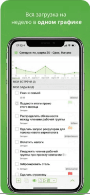 Скриншот приложения MyLifeOrganized 3 - №3