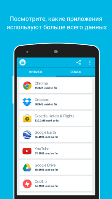Скриншот приложения Onavo Count - №3