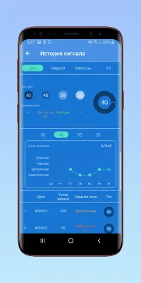 Скриншот приложения Battery Widget - №5