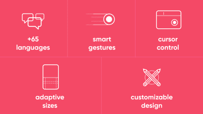 Скриншот приложения Fleksy клавиатура — бесплатно - №3