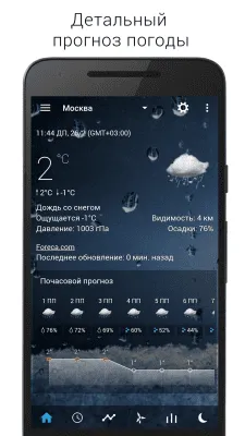 Скриншот приложения Digital clock & world weather - №2
