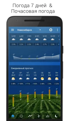 Скриншот приложения Digital clock & world weather - №3