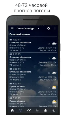 Скриншот приложения Digital clock & world weather - №7