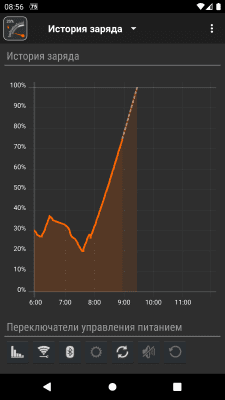 Скриншот приложения Gauge Battery Widget - №3